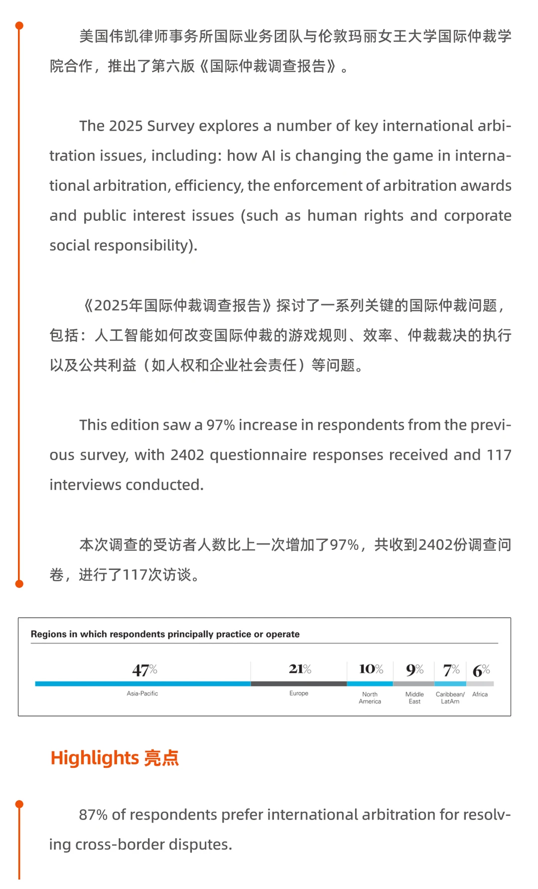 出海实务 丨2025年国际仲裁调查报告亮点剖