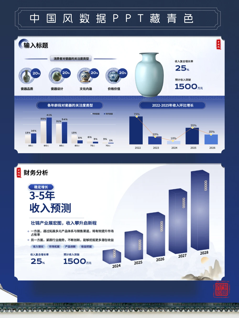 国风数据 中国风汇报总结公司介绍PPT