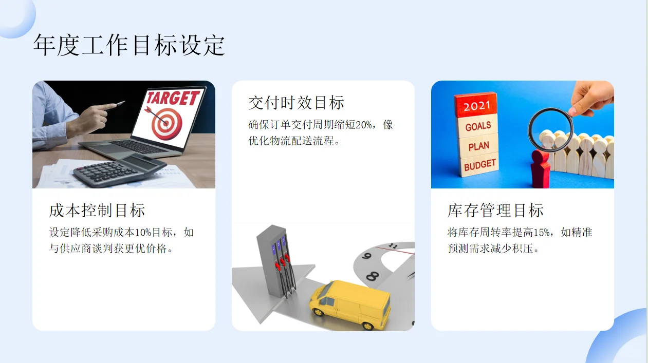 供应链年终总结PPT(2025-2026)