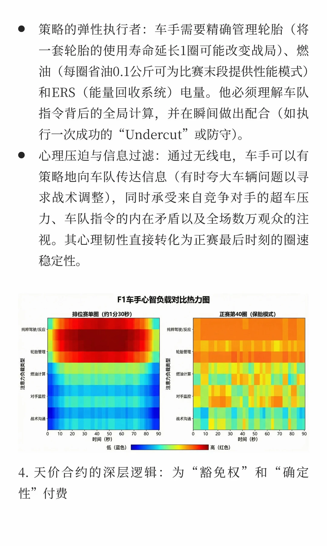 F1车队为何愿为一人豪掷5000万美金？
