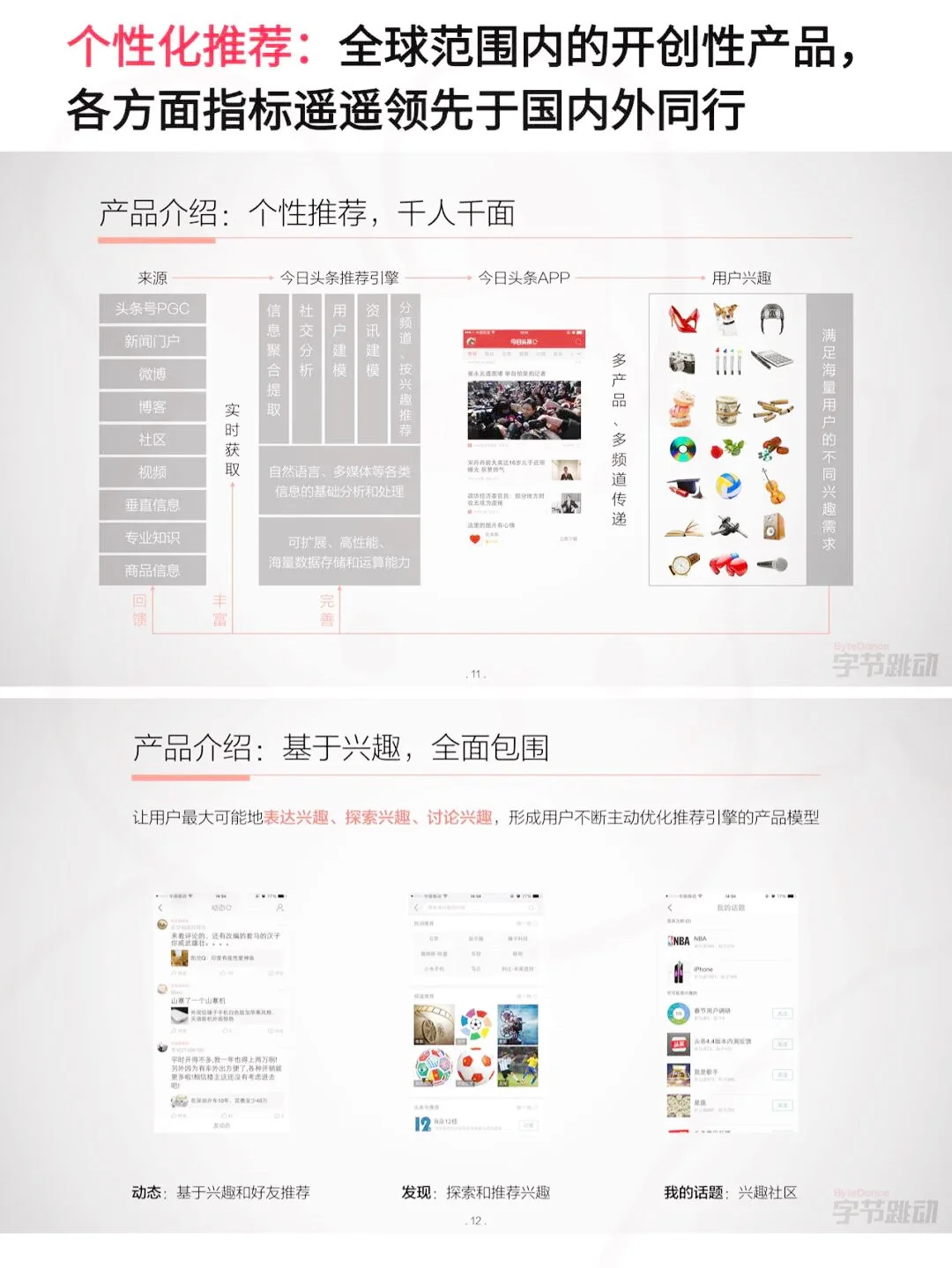 张一鸣30页BP拿1亿，他咋做到的❓