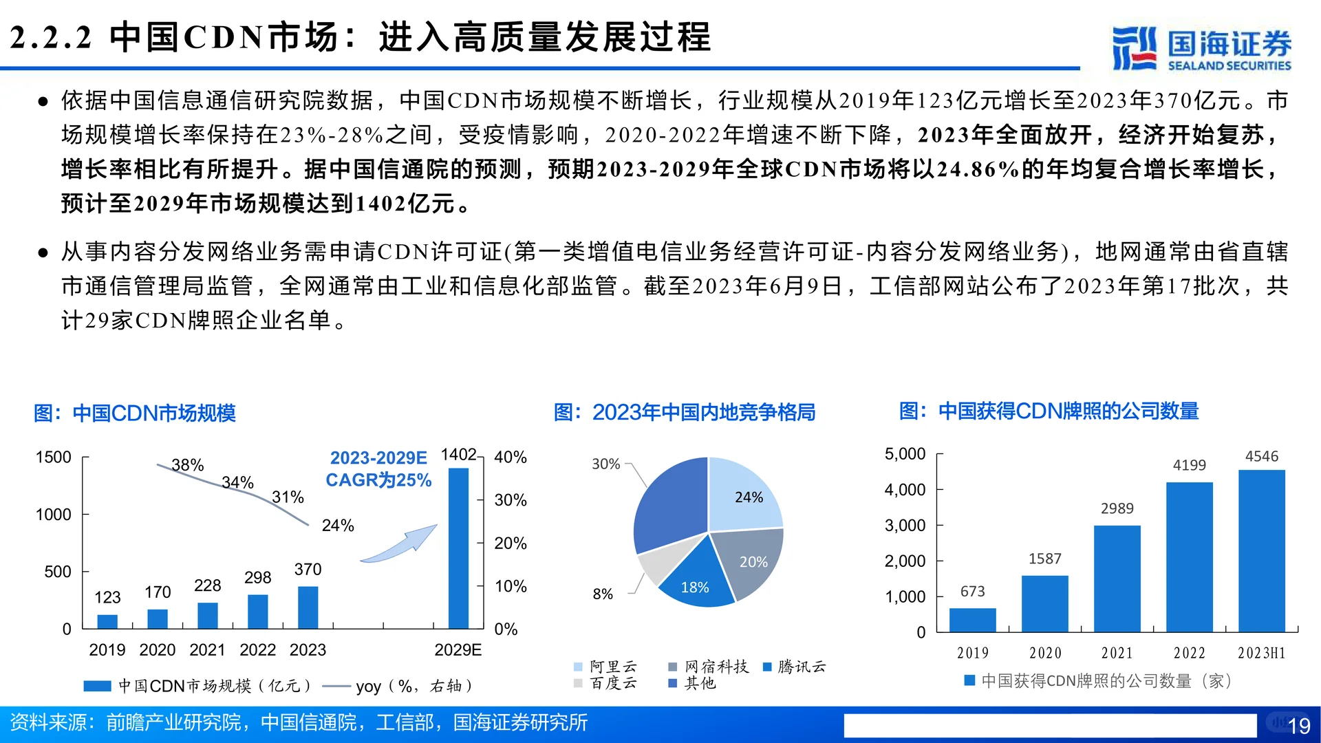 网宿科技-CDN护城河拓宽,AI、出海驱动成长