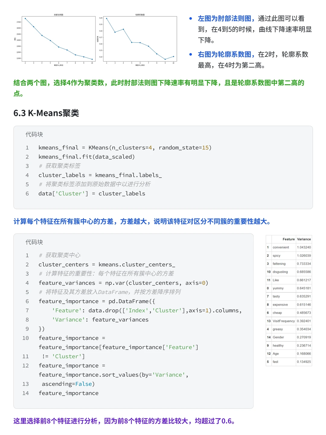 项目拆解：K-Means聚类分析麦当劳用户分析