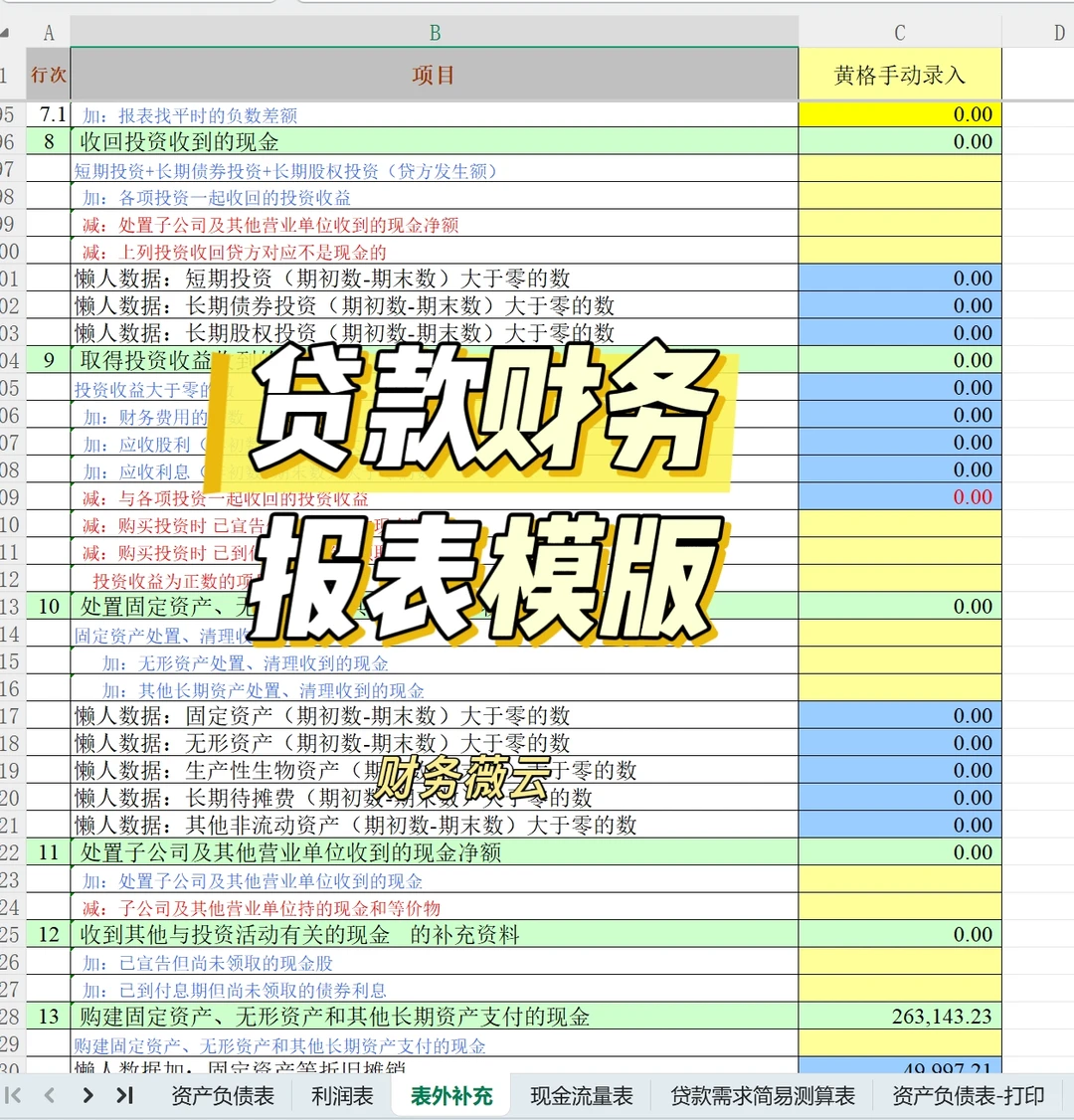 企业要贷款,教你优化财务报表