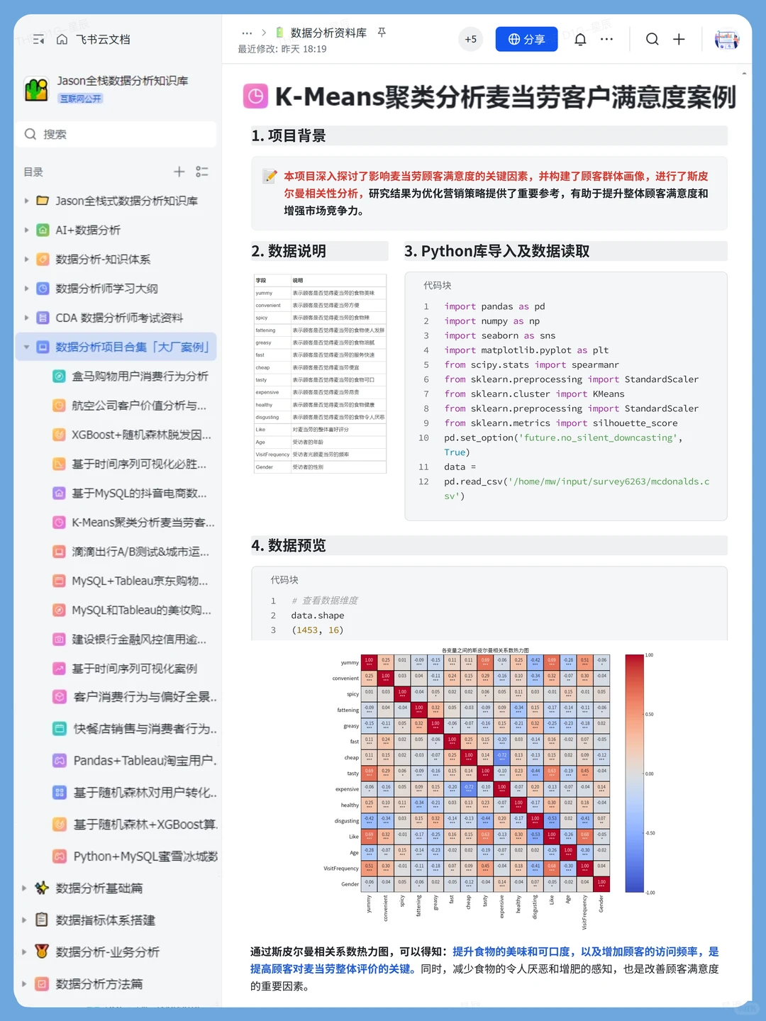 项目拆解：K-Means聚类分析麦当劳用户分析