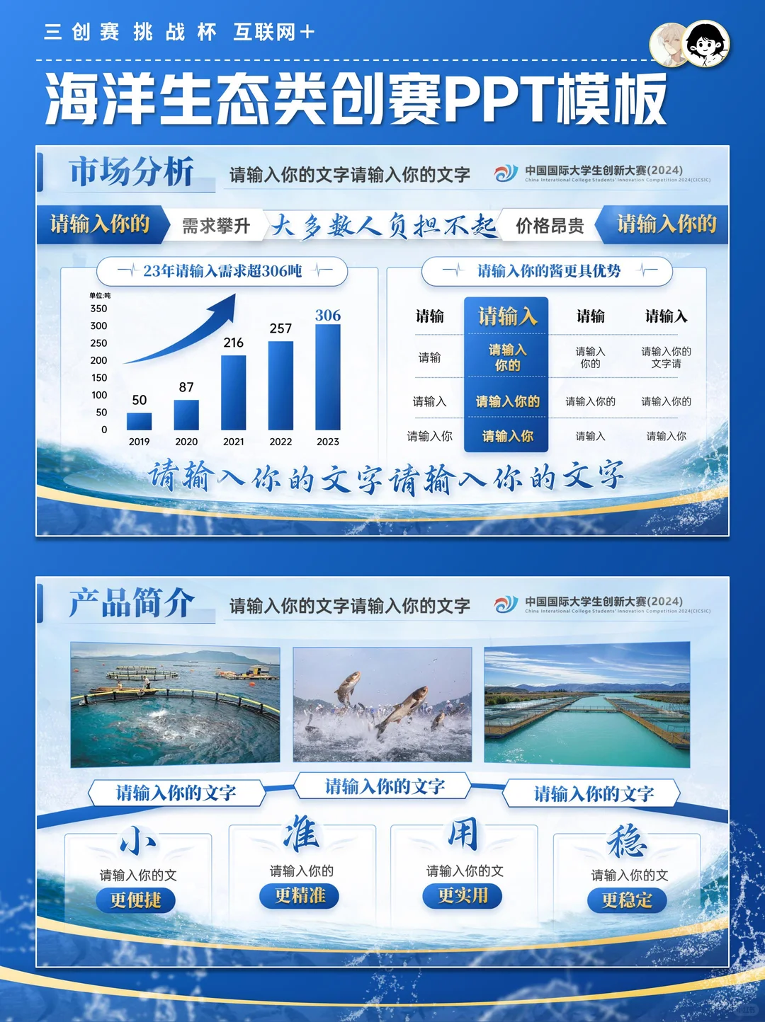 别划走!别划走!创赛 参赛人必入 PPT模板❗