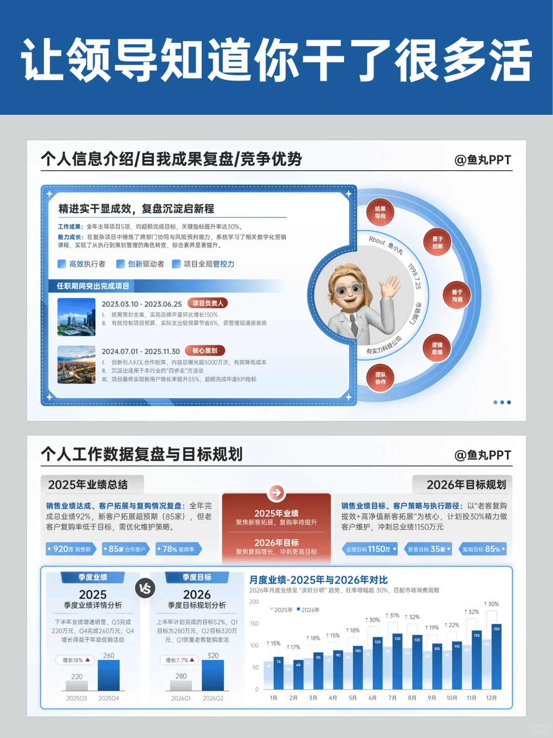 述职汇报这样做，让领导知道我干了很多活！