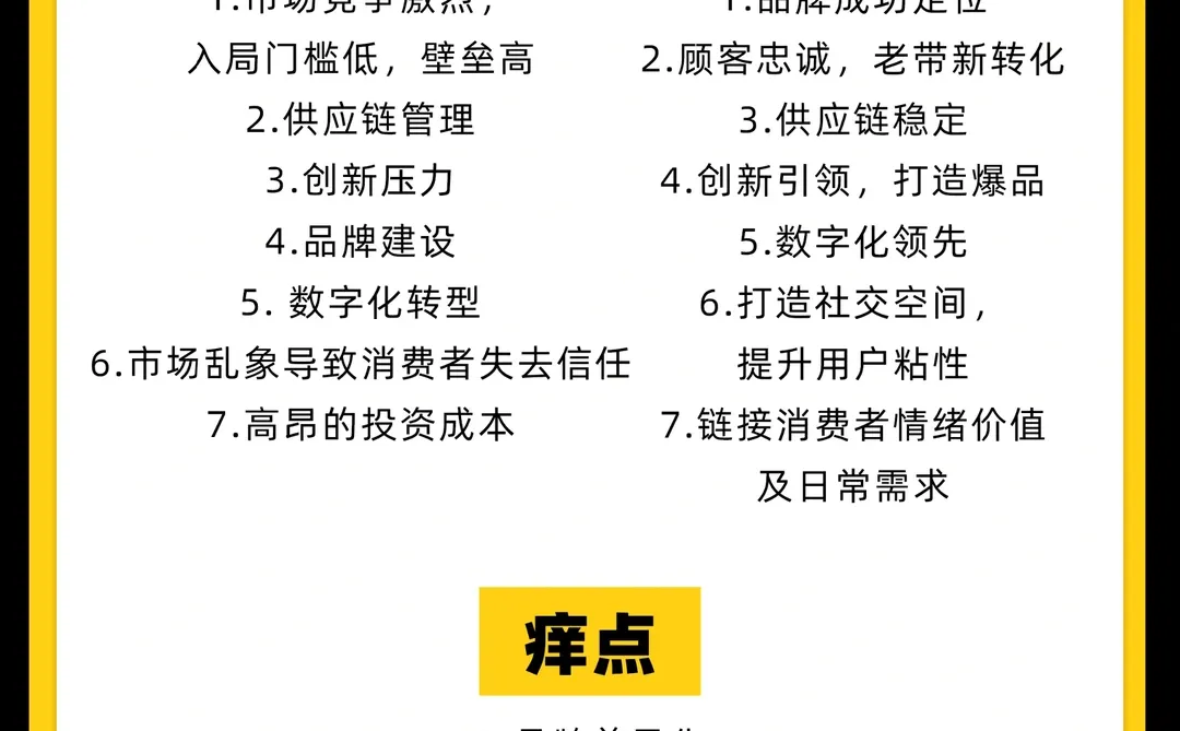 2024年茶饮行业分析报告|老板必看