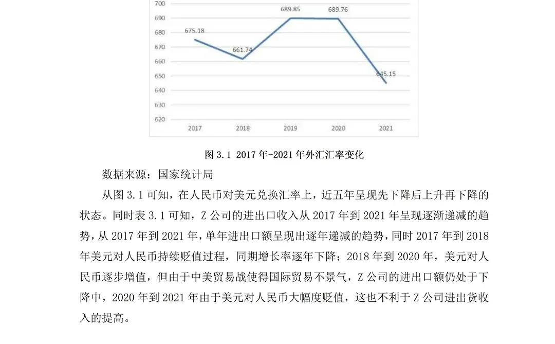 不会写财务风险分析的死磕这篇就够了！！