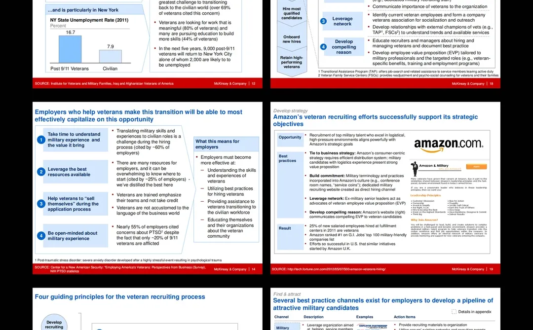 解锁麦肯锡行业分析框架-23