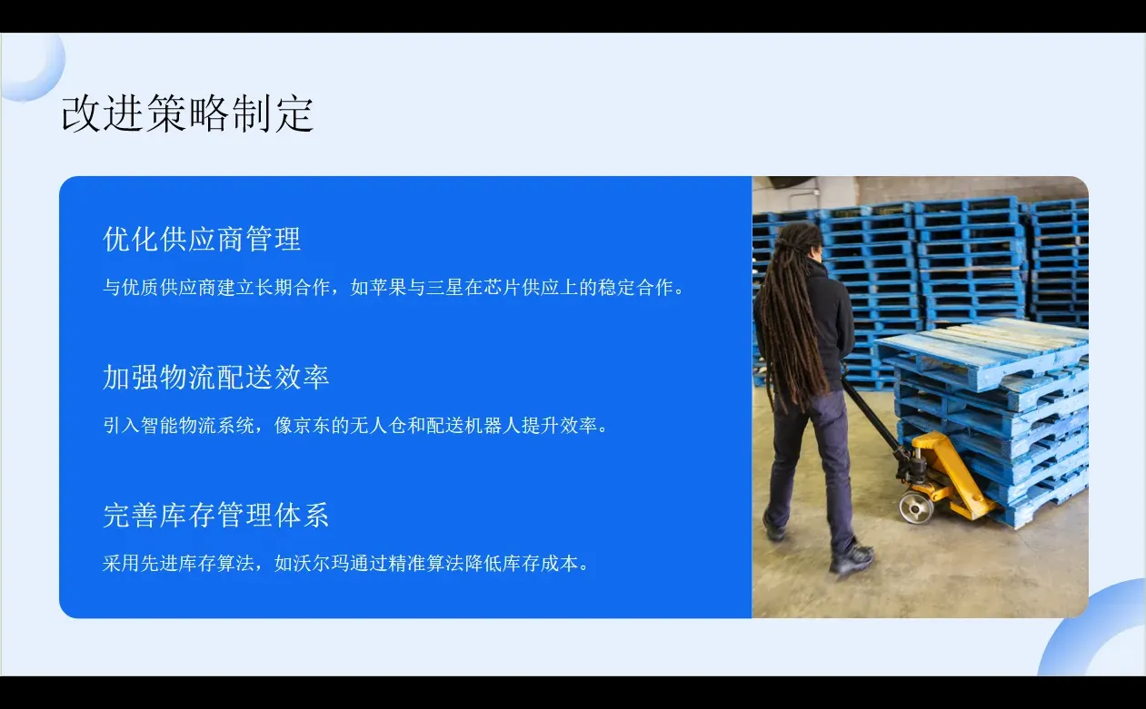 供应链年终总结PPT(2025-2026)