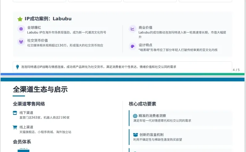 德勤PPT:深挖泡泡玛特消费者行为爆红密码