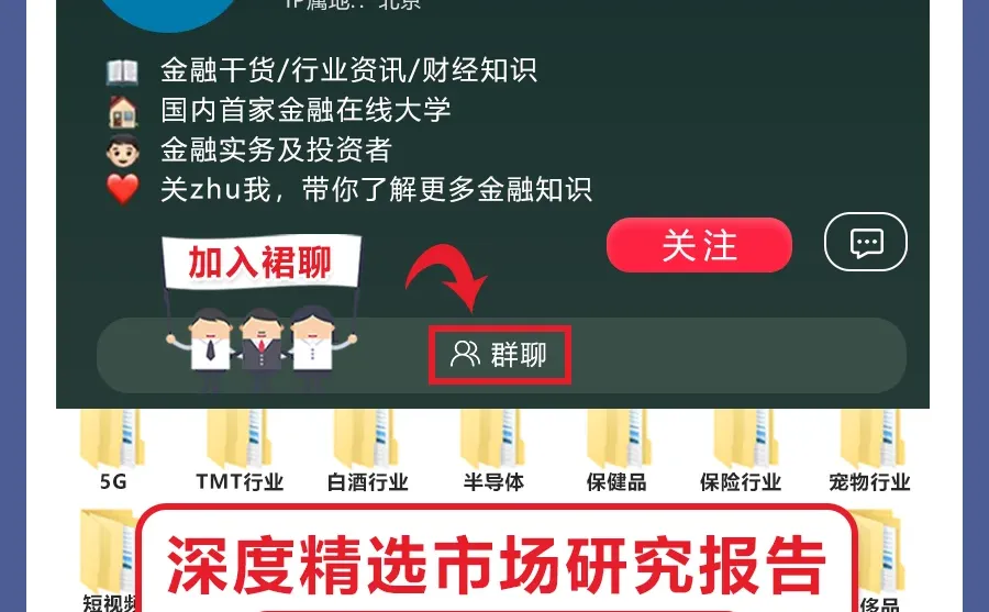 中国能源发展2060展望❗❗