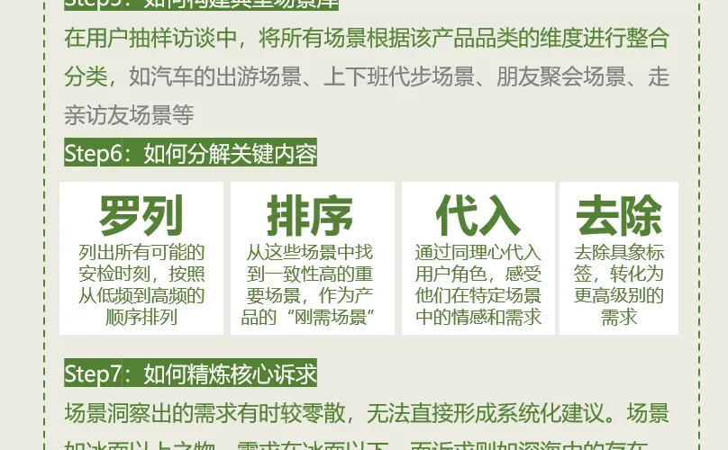 搞定洞察?让你的方案更有针对性和可行性