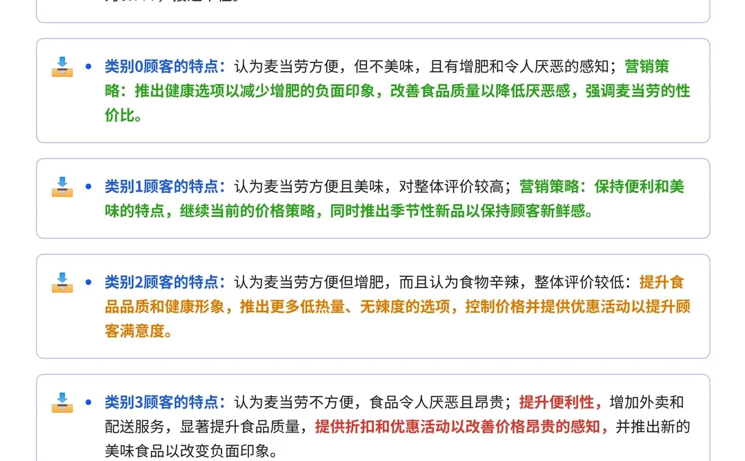 项目拆解：K-Means聚类分析麦当劳用户分析