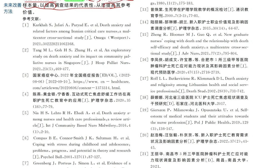 DAY12护理研究论文分享:调查研究类