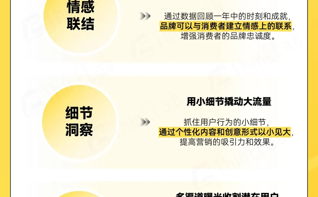 品牌年终营销 | 快过年了,不卷联名卷这个