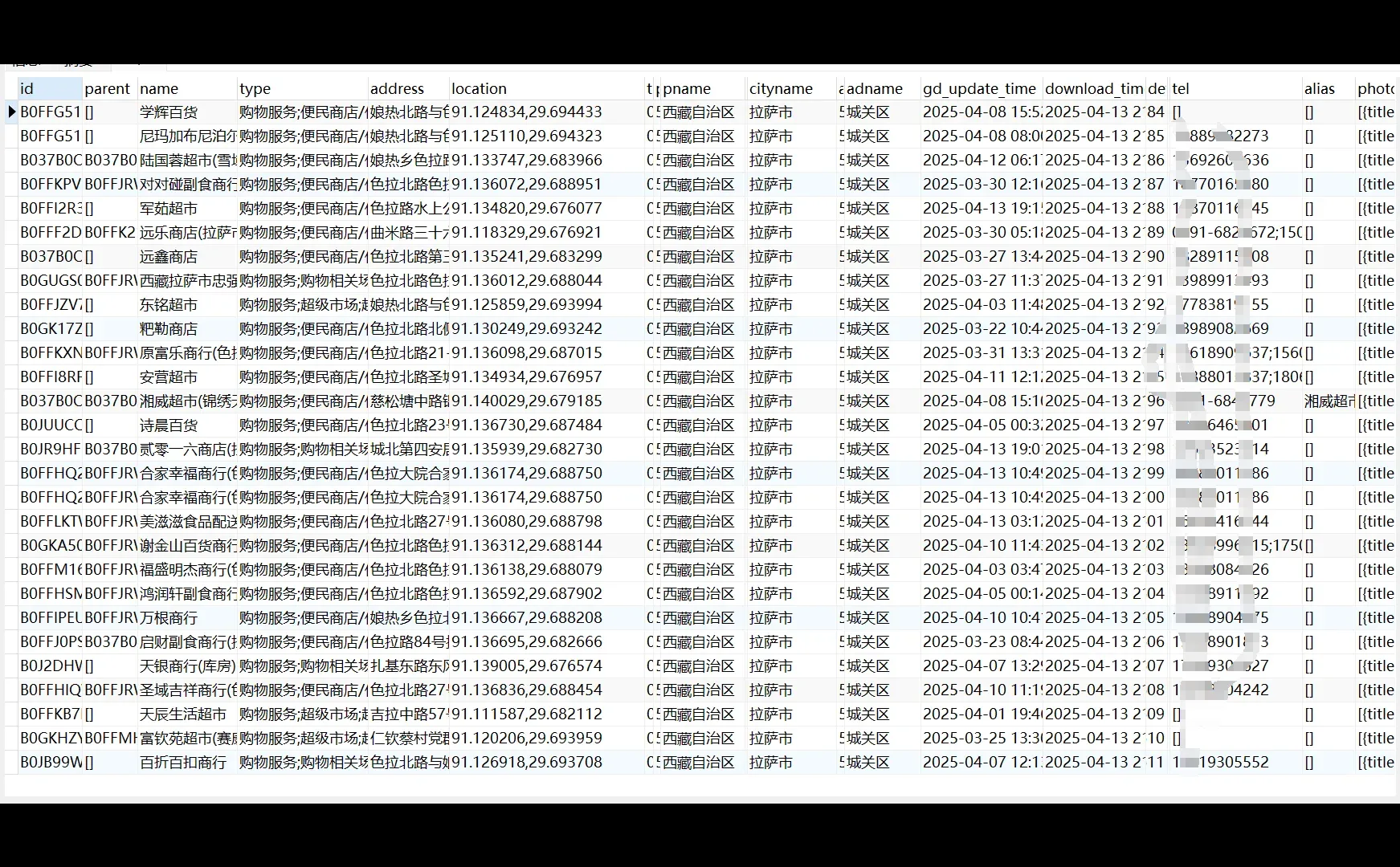 全国各个城市超市便利店数据