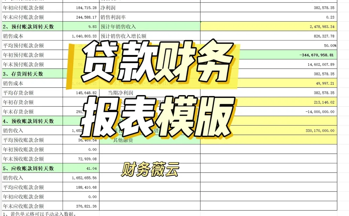 企业要贷款,教你优化财务报表