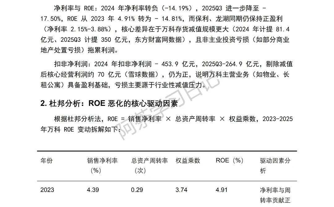 万科2023-2025财务分析报告分享✅✅