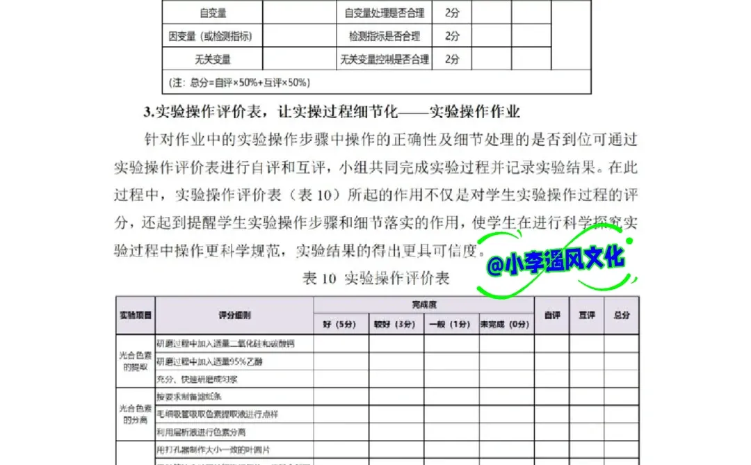 哇塞！温州教师微调研报告获奖范文被刷到了