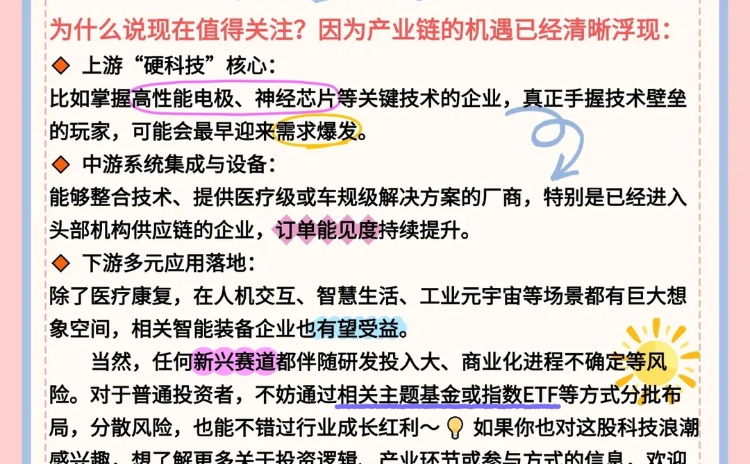 脑机接口行业的趋势洞察