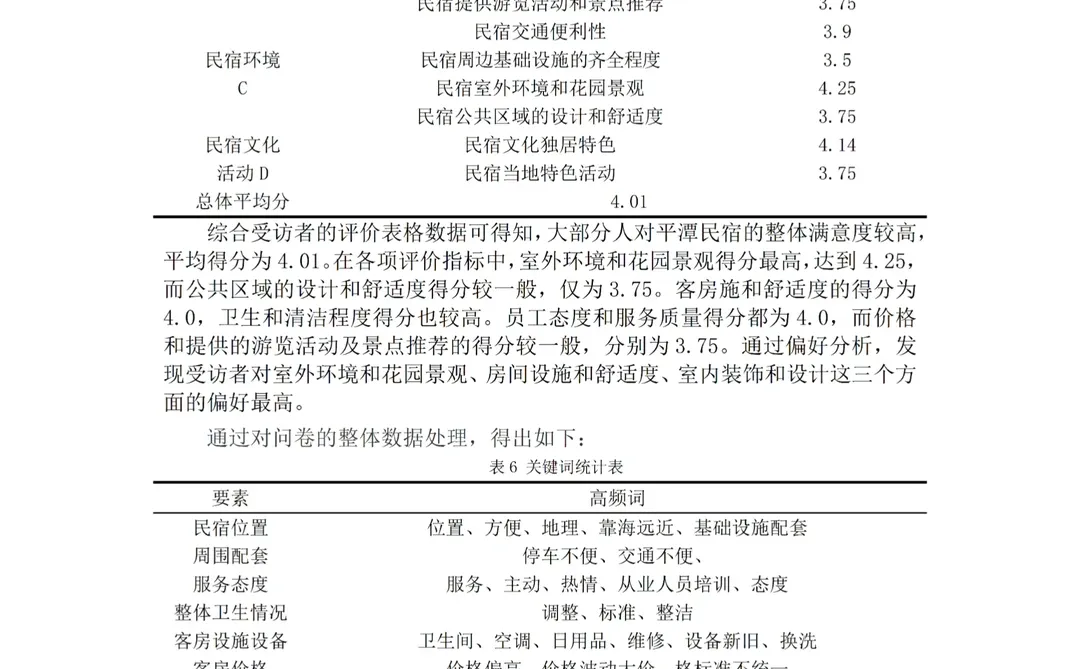 问卷调查分析研究不会写的看这篇！！！?