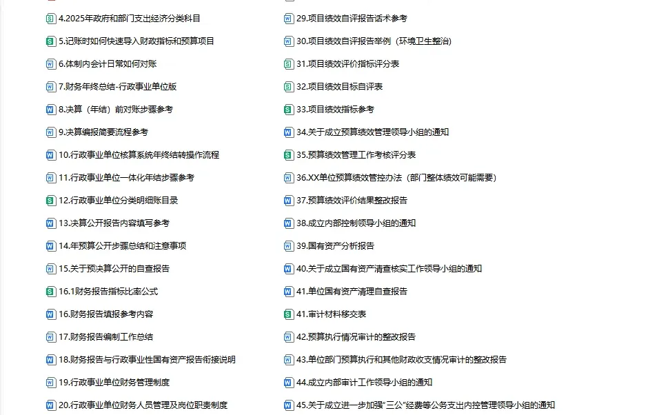 财务报告和绩效自评也来啦