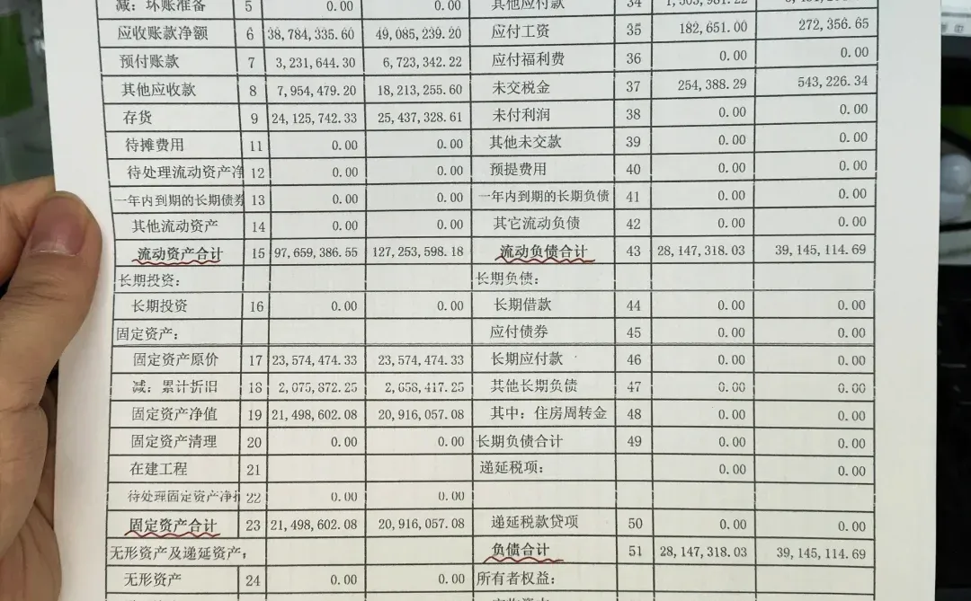 终于知道为啥会计主管看财务报表那么快了