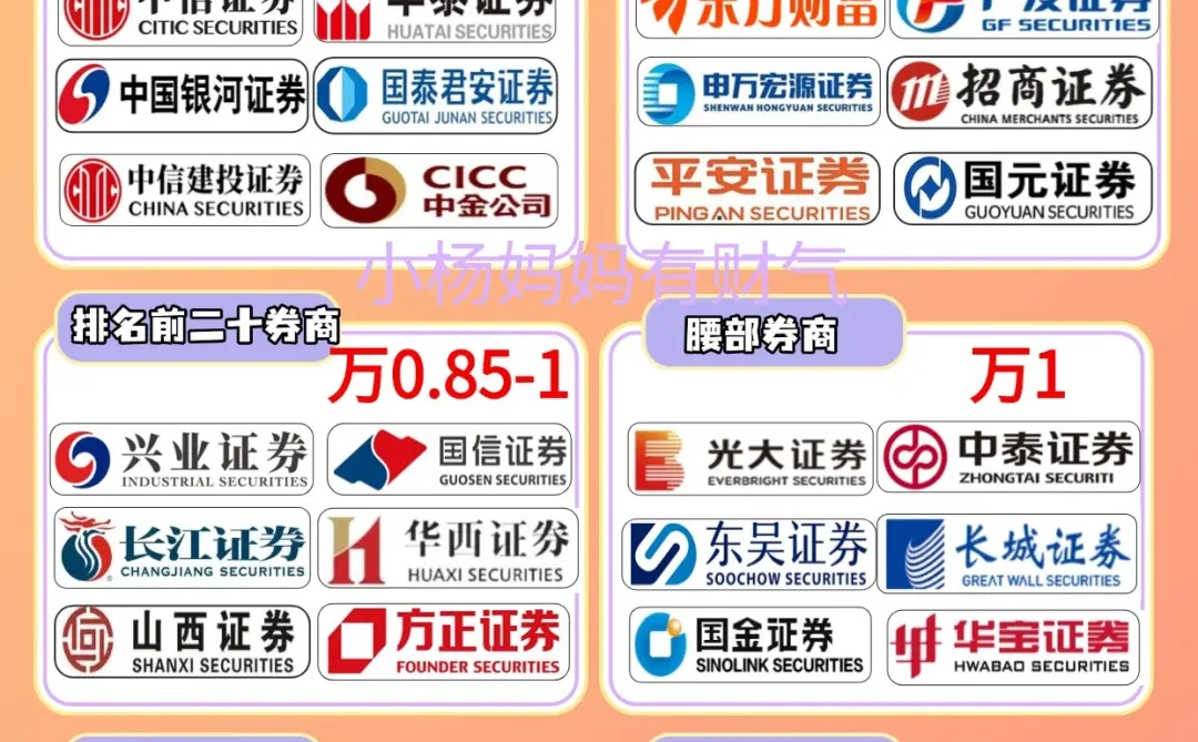 2025年千万不要随便乱开股票账户!