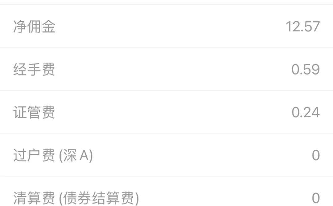 被券商背刺十年，千分之一的佣金率，我是大傻