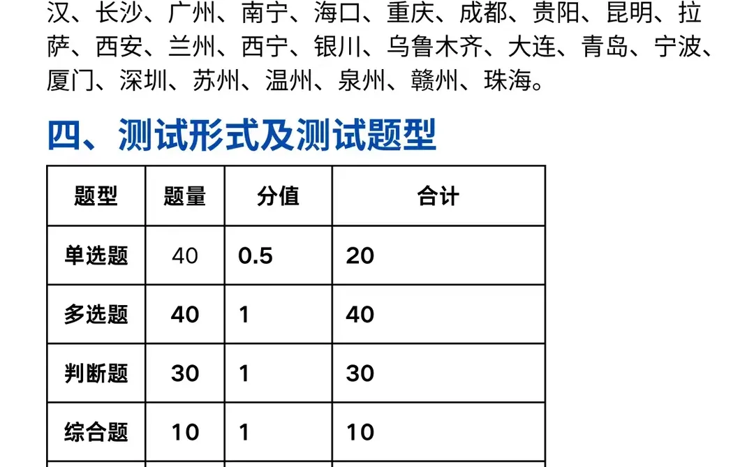 26年3月证券专场考试预报名新通知，已出！
