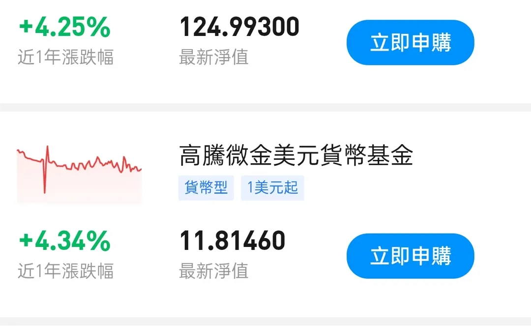 汇率7.06,4.3%利率已存