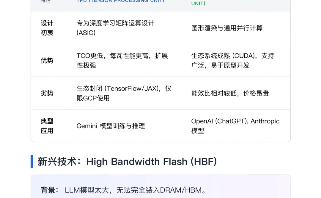 伯恩施坦研报，AI数据中心对内存的需求分析