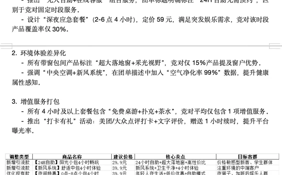 竞对分析能有啥用?附结果表格