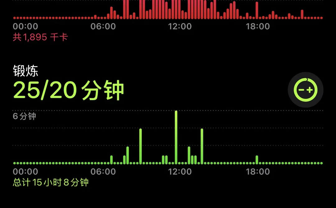 今天还是好好运动吧?‍♂️?‍♂️