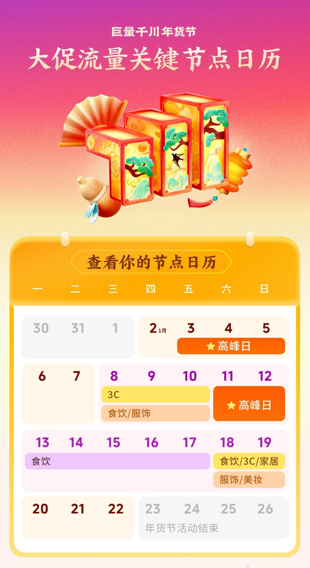 抖音大促流量关键节点日历