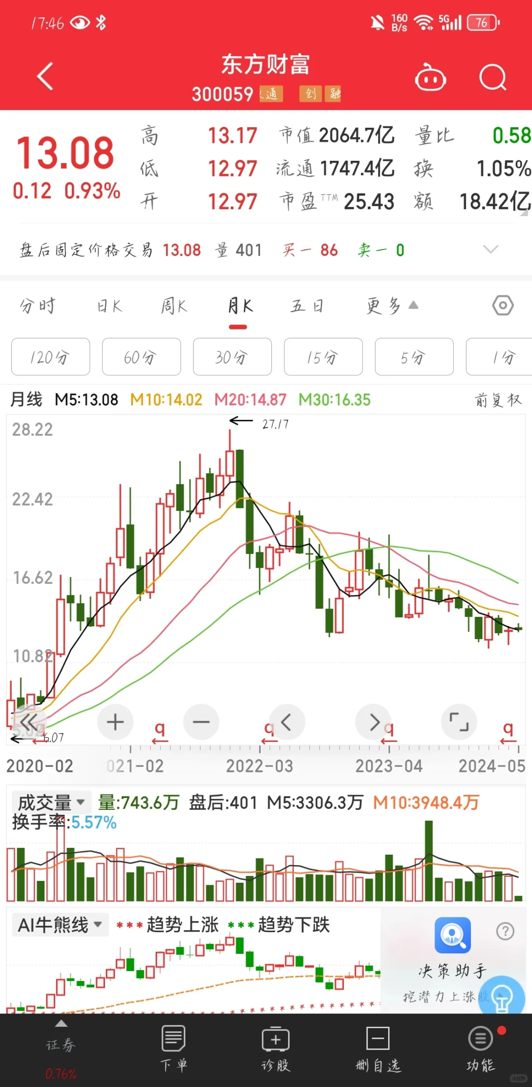 大学生证券投资报告