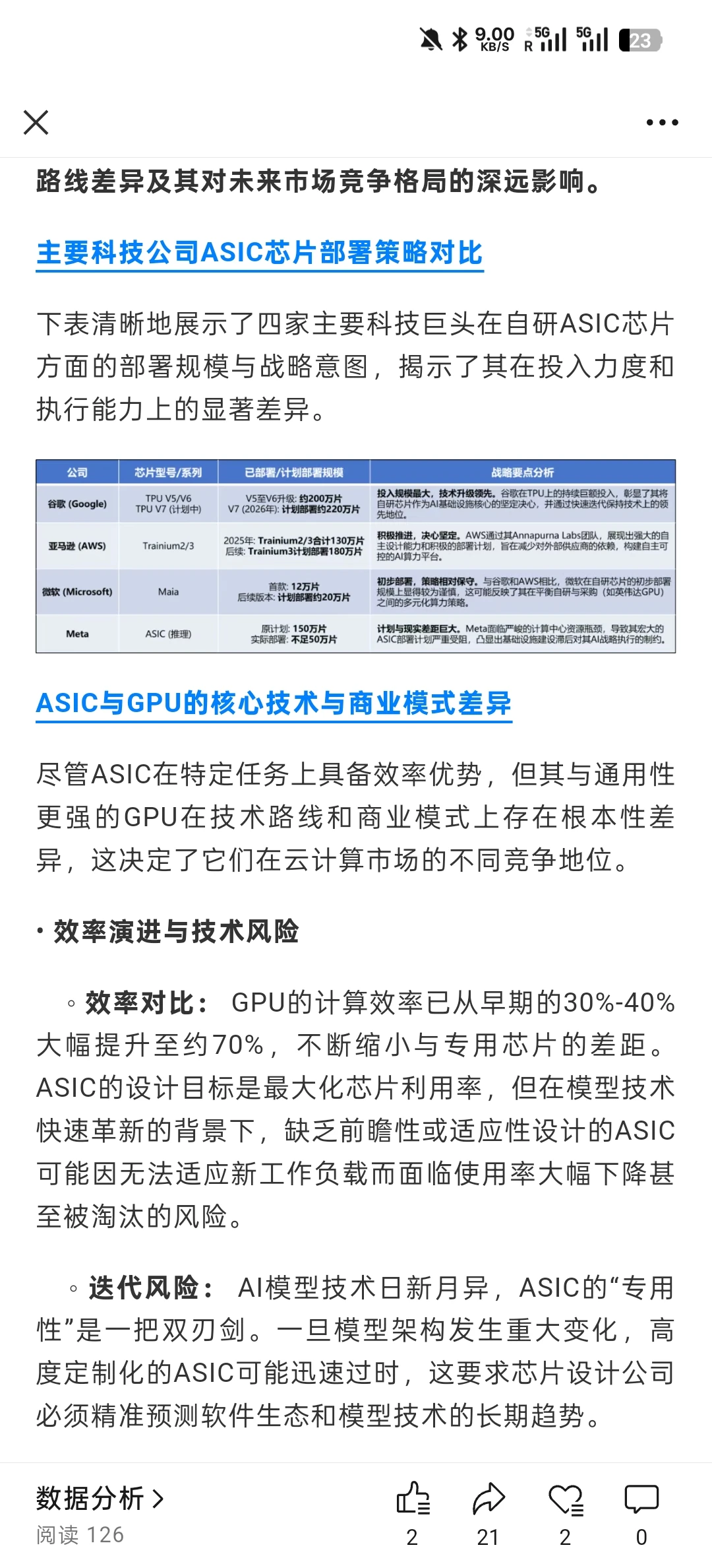 全球及中国AI芯片市场竞争格局与战略部署分