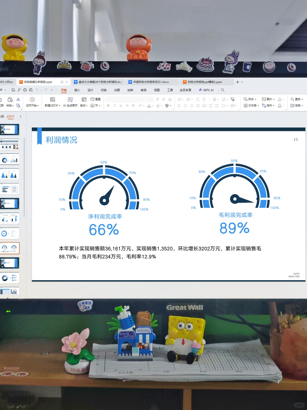 还是第一次见到这么漂亮的财务分析报告