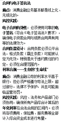 其他重要的类金融机构：3.消费金融公司