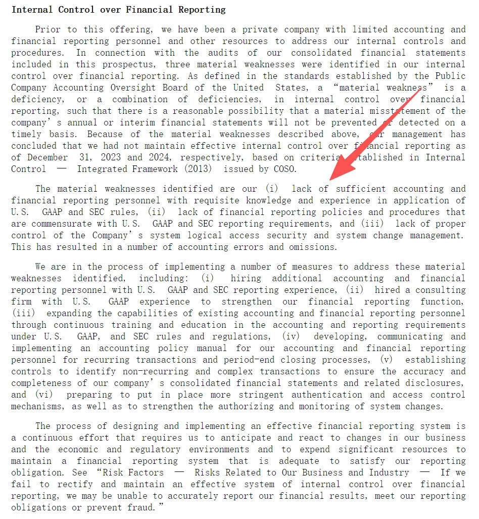 石榴云医——美股IPO招股书数据简述