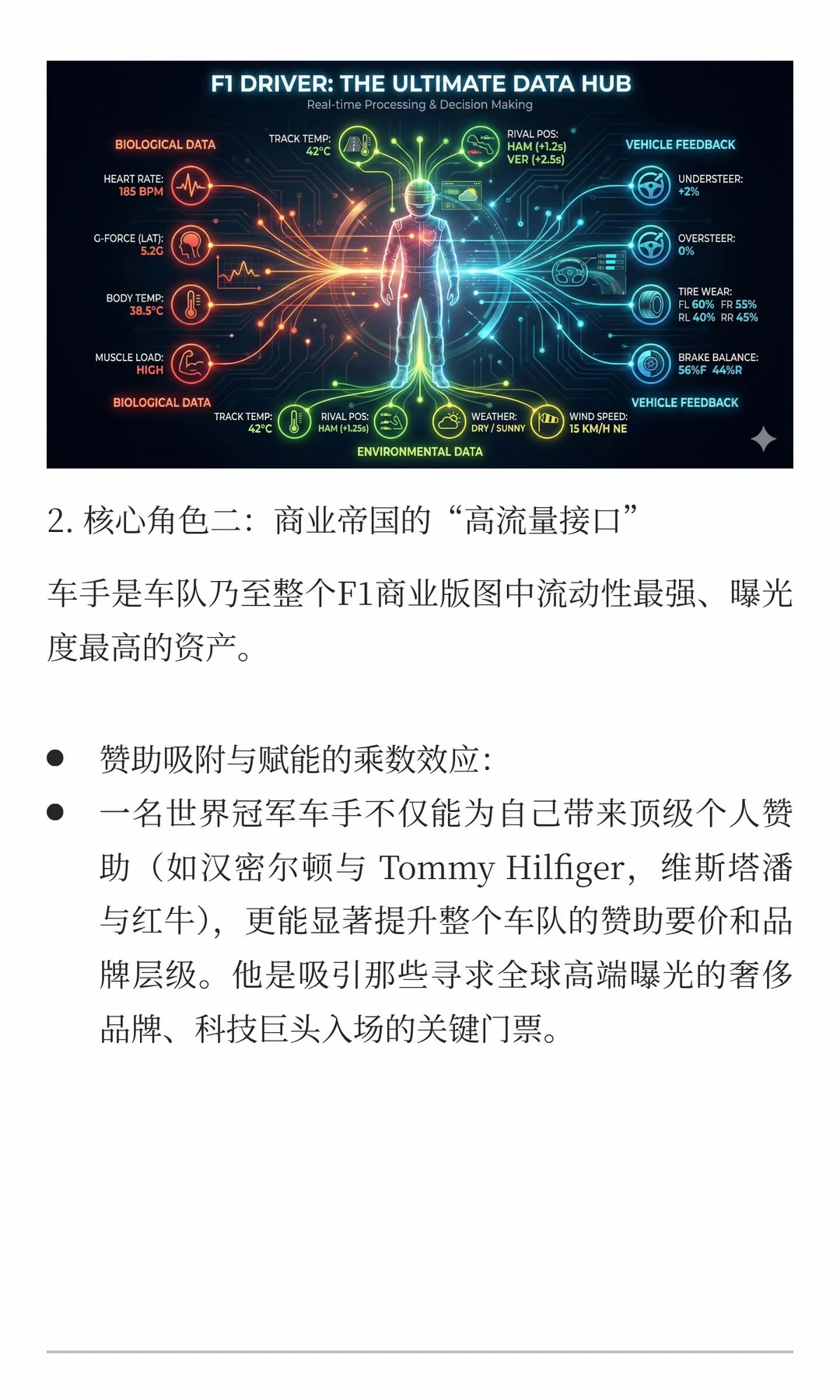 F1车队为何愿为一人豪掷5000万美金？