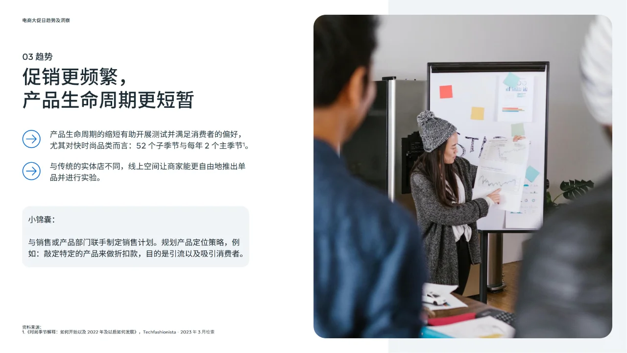 行业报告 | 电商业务运营解读