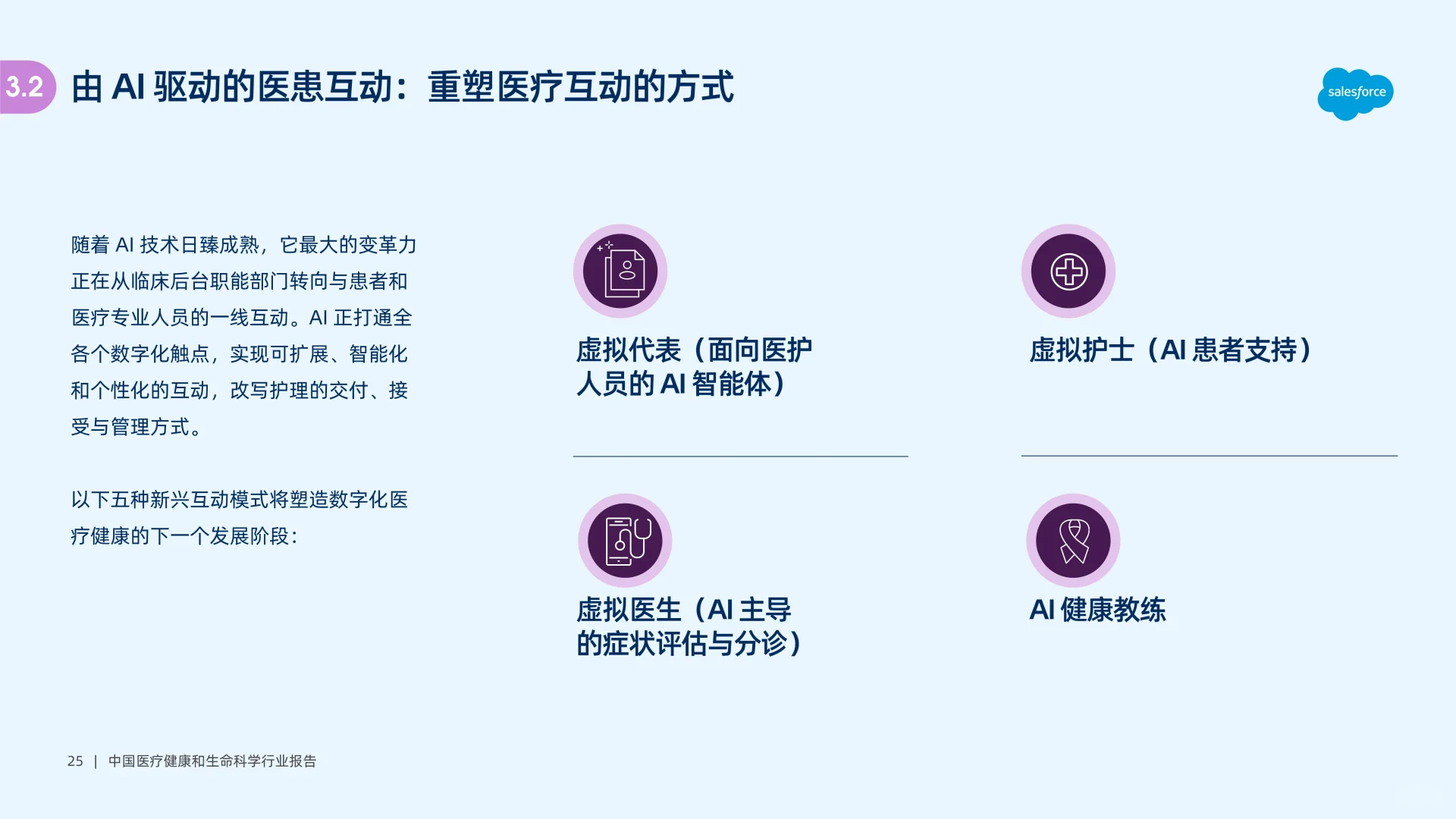 ?解读2025中国医疗健康和生命科学报告