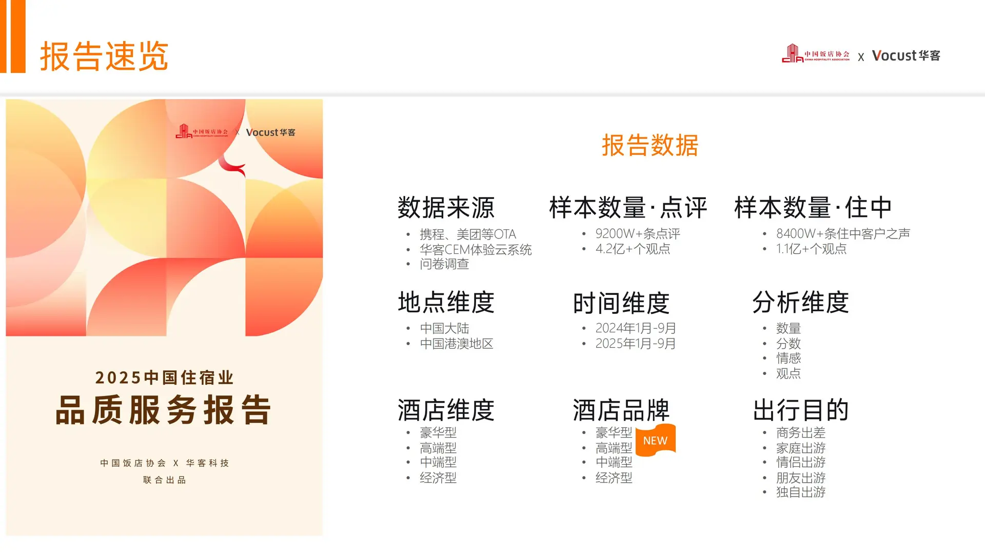 2025中国住宿业品质服务报告