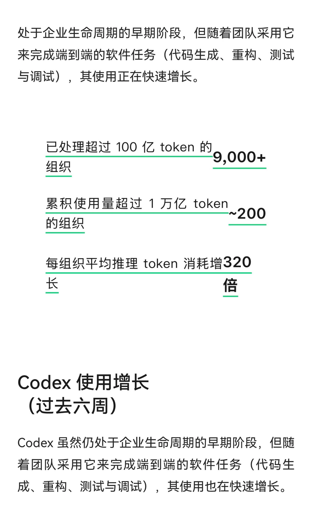 重磅！OpenAI 刚发布了研究报告《2025 年企