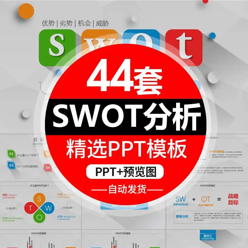 SWOT分析:企业成长的超级指南?