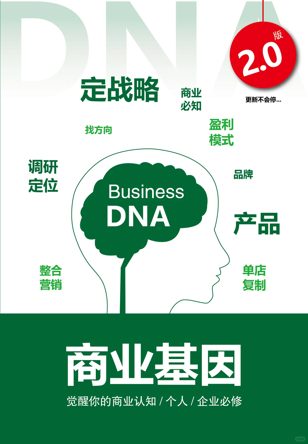 《你的商业基因，人人都能学会》