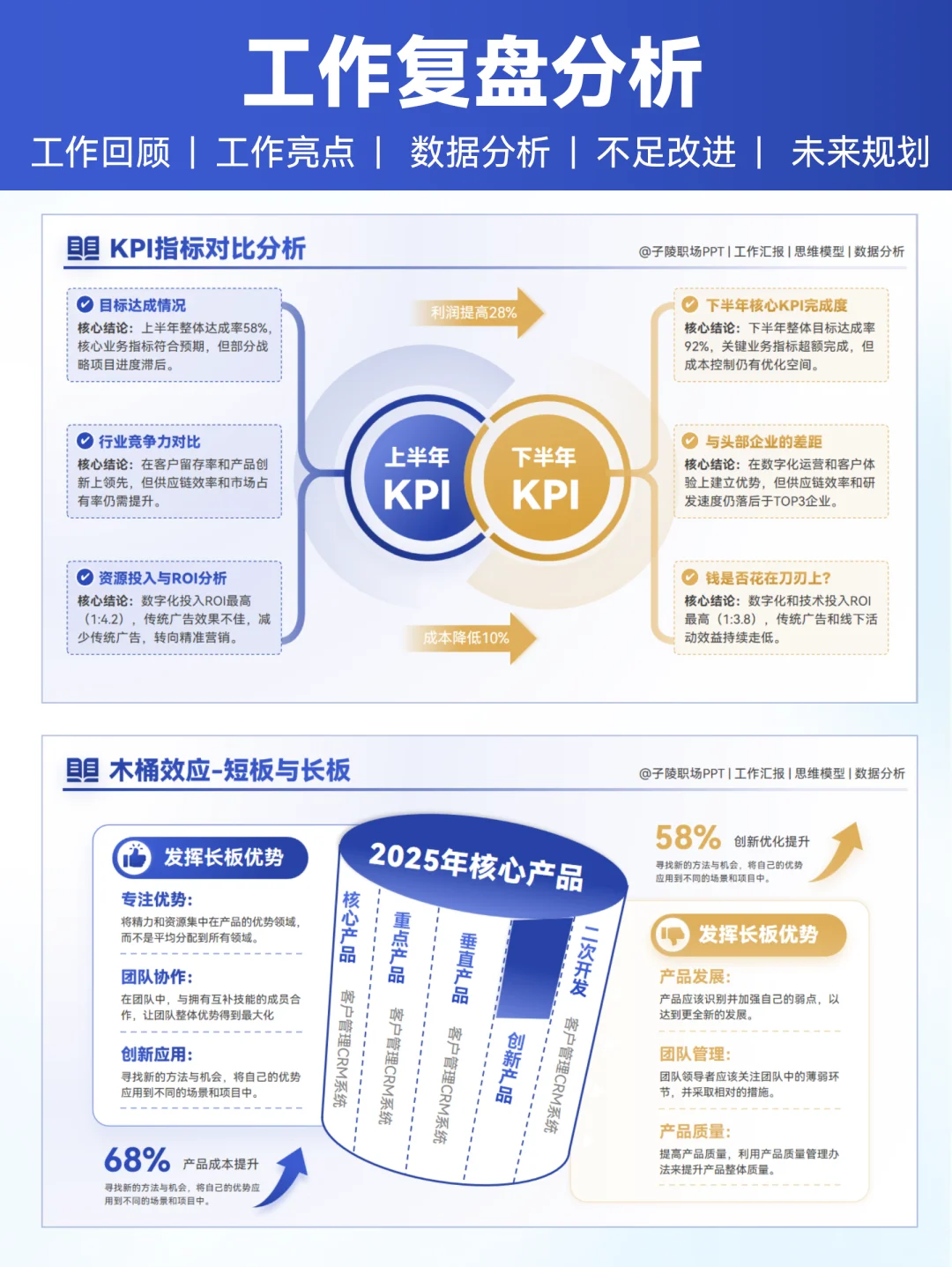 述职不足与改进这样写，领导说我进步很大！